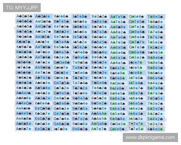 德州扑克小游戏：轻松入门的策略与技巧分享