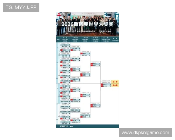 德州扑克电游官网最新赛事信息及奖金池详细介绍全方位解析