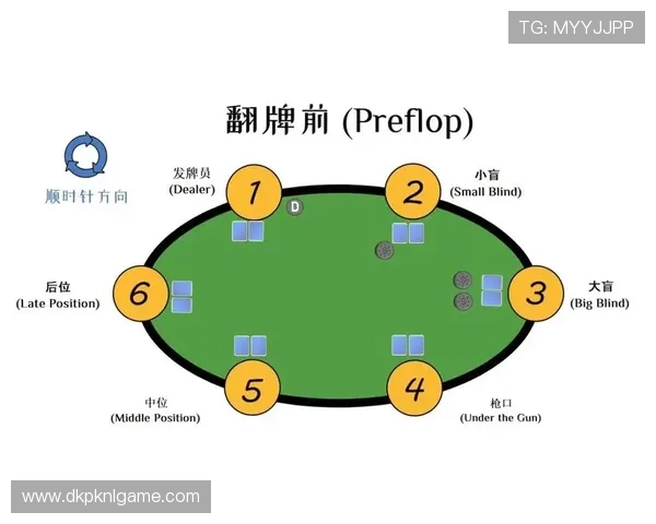德州扑克游戏官网新手指南，轻松入门掌握游戏技巧