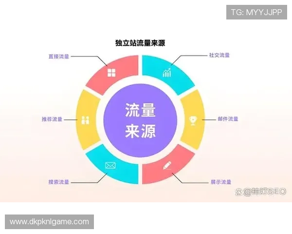 ggpk的网址获取渠道与访问攻略指南推荐