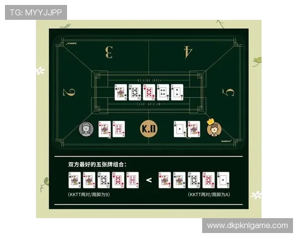 在德州扑克线上平台上怎样高效创建房间的操作流程解析 在德州扑克线上平台上怎样高效创建房间的操作流程解析