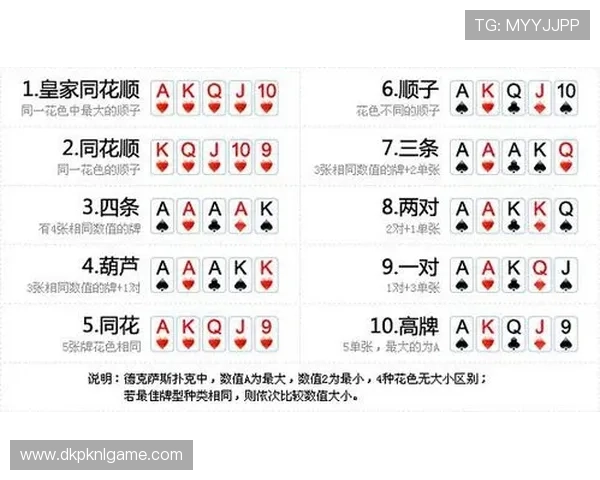 德州在线扑克赚钱秘籍分享打造稳健盈利的必胜法宝