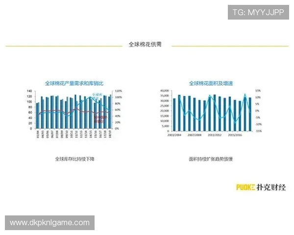 德州扑克滚球盘投注技巧：如何把握机会实现持续盈利