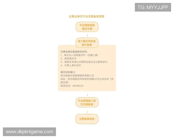 扑克王官网：全面介绍平台注册流程与用户指南