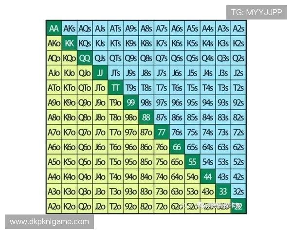 掌握德州扑克玩法技巧实现从新手到高手的快速转变