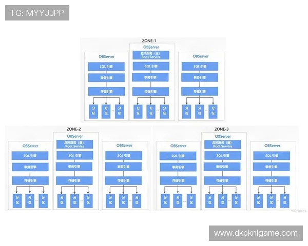 深入探讨红龙扑克发牌机制设计理念与实现技术方案
