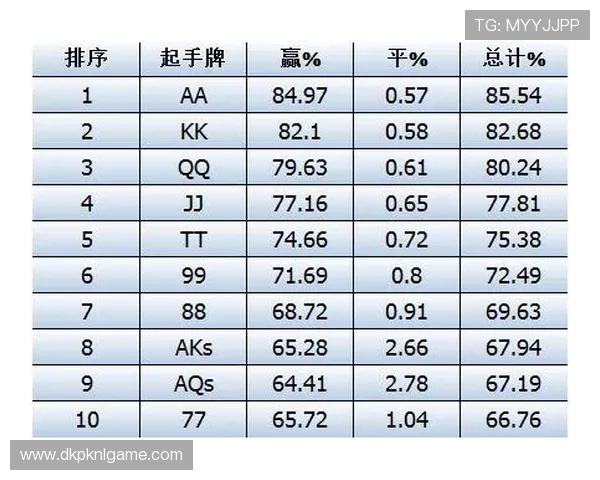 网上德州扑克在哪玩比较安全和可靠的平台推荐