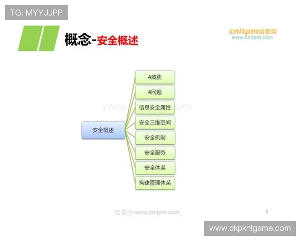 321直播滚球平台安全可靠吗?全面评测帮助你选择最优投注环境 321直播滚球平台安全可靠吗?全面评测帮助你选择最优投注环境