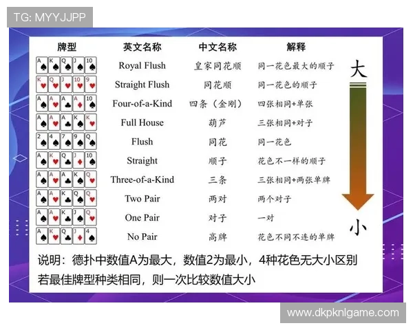 专业解读扑克牌21点玩法规则及实用技巧帮助玩家快速入门 专业解读扑克牌21点玩法规则及实用技巧帮助玩家快速入门
