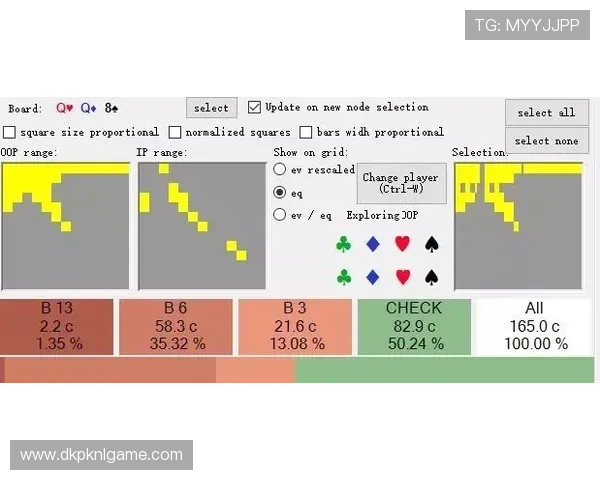全面解析德州扑克GTO策略图的应用方法与实战技巧提升你的游戏水平